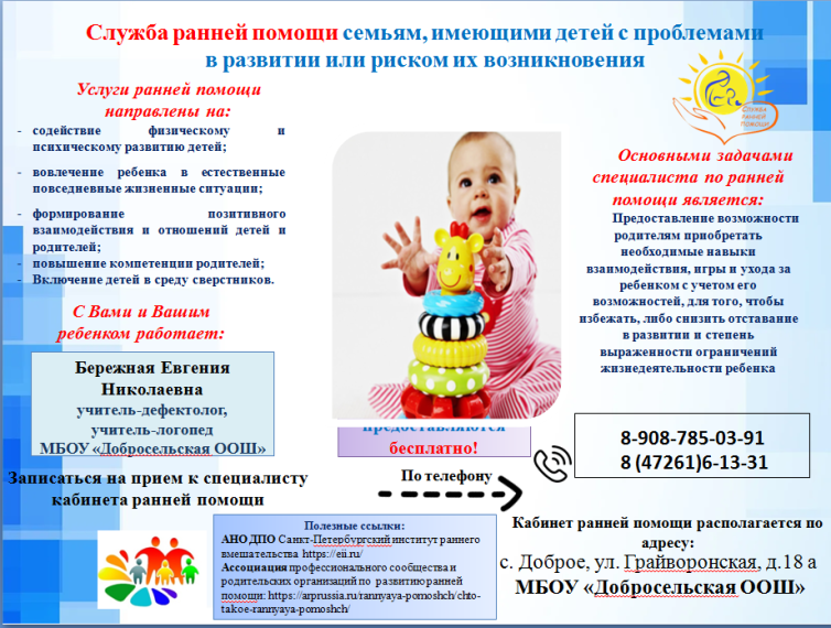 Неделя осведомленности о ранней помощи.