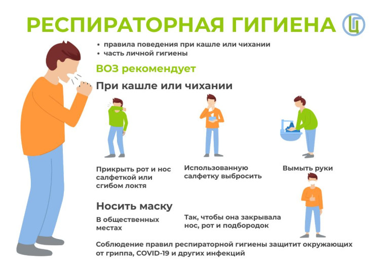 Простые правила для родителей школьников по профилактике гриппа, ОРВИ и новой коронавирусной инфекции (COVID-19)!.